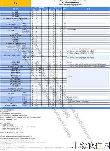 怪物猎人手游新手全面进阶攻略