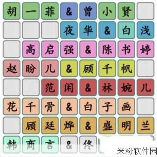 汉字找茬王财神拼图新手通关全攻略