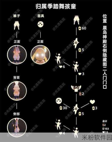 光遇手游棉裤全攻略，外观、获取与搭配指南