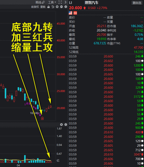 手游界的热门话题，东方财富神奇九转是否收费