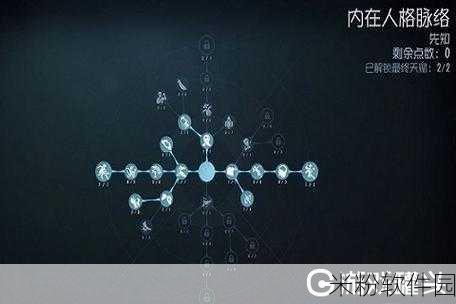 第五人格先知役鸟新机制解析，玩法策略大变革