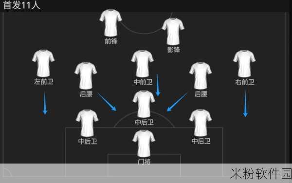 FC足球世界欧冠进行时，新手一周欧冠之星队套打造攻略