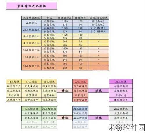 放开那三国夺宝活动全解析，助您满载而归