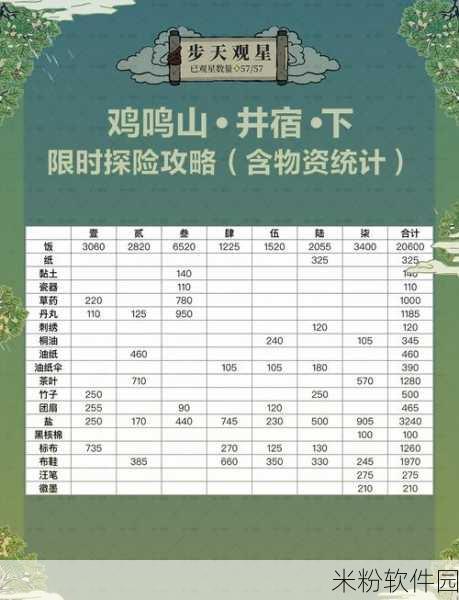 江南百景图上虞宝箱全攻略，新手玩家的寻宝指南