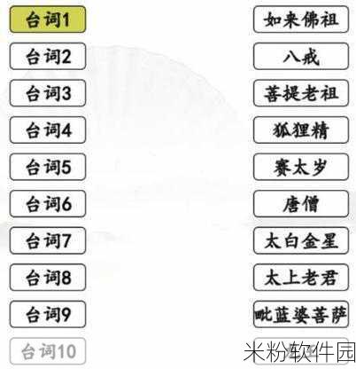 汉字找茬王手游新手找出各省地图通关全攻略