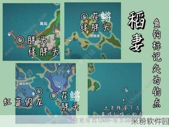 原神渔获获取全攻略，助力你的冒险之旅