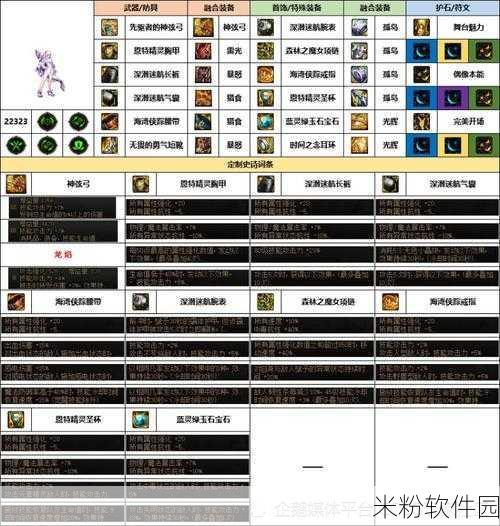 DNF神界版本精灵骑士新手全攻略