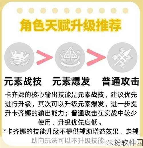 原神卡齐娜天赋突破材料全攻略