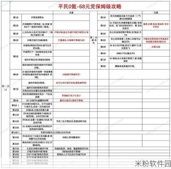 三国谋定天下手游新手预备兵获取全攻略