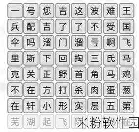 汉字找茬王四郎emo啦新手通关全攻略