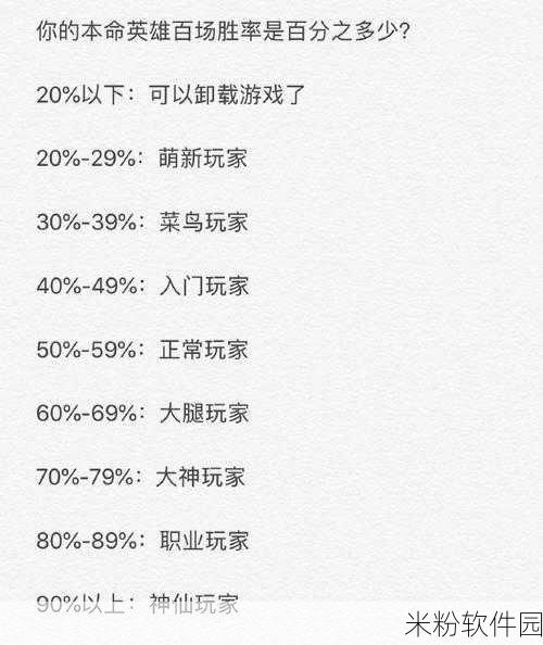 非匿名指令折磨队场9胜率飙升攻略