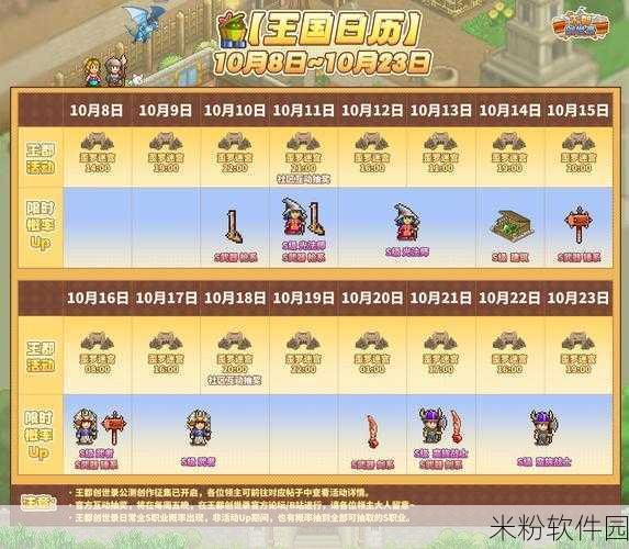 王都创世录觉醒系统震撼登场，全新玩法等你来战！