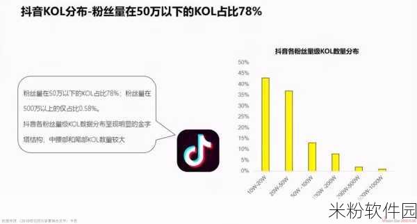 超级达人买下金字塔，新手通关全攻略