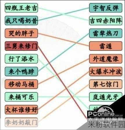 汉字找茬王狗狗说话关卡通关全攻略