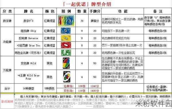 大蜈蚣手游新手限时免费领取及入门全攻略