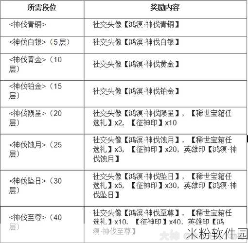 永劫无间武器没耐久的完美解决方案