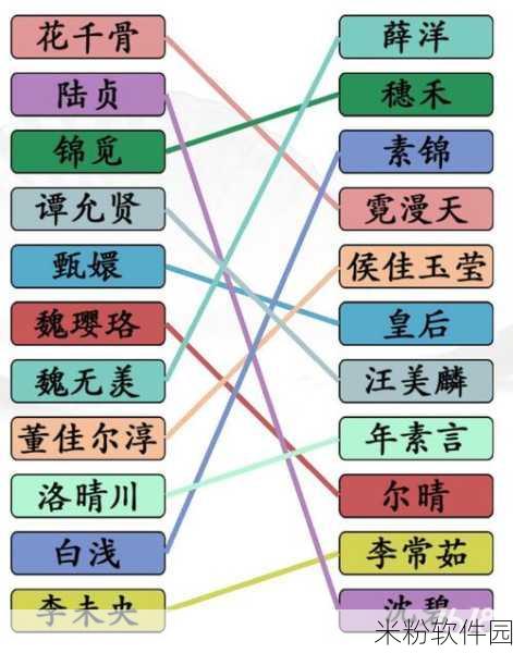 汉字找茬王联盟角色全攻略，新手快速上手与进阶指南