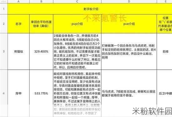 蚂蚁短视频手游新手提现攻略大全