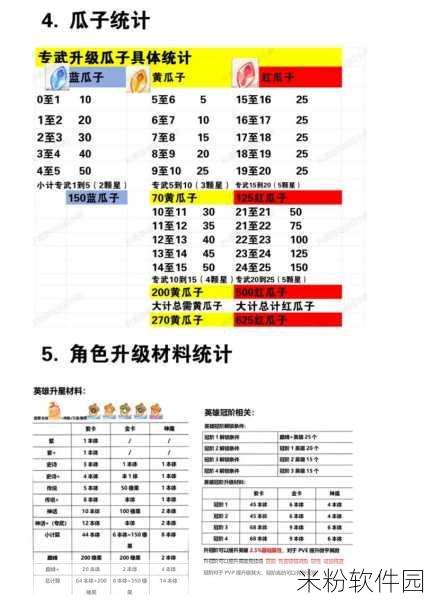 剑与远征启程维伦技能全解析——新手入门必备攻略