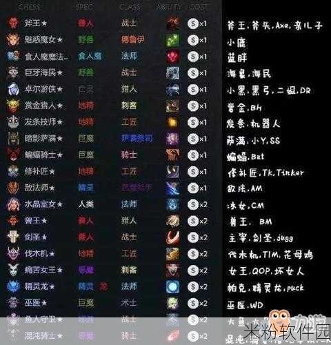 新手玩转 Dota 手游指南