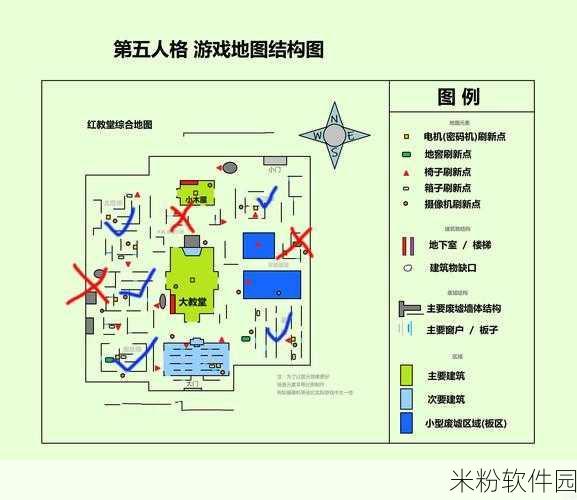 惊喜揭秘，第五人格爆米花随从获取攻略