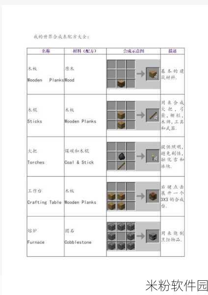 我的世界手游燧石用途详解与新手入门攻略