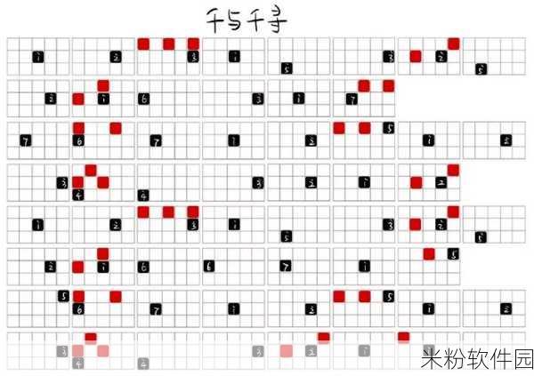 光遇手游和弦简单弹奏教学新手入门指南