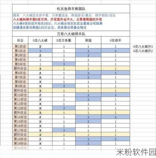 食物语宜忌大全手游新手进阶全攻略