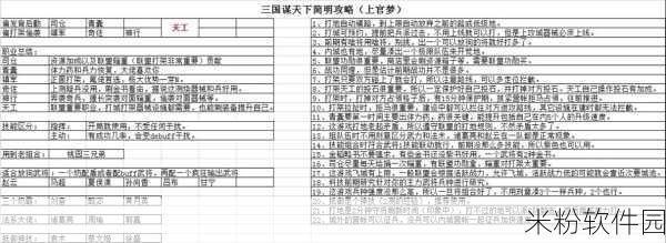 三国谋定天下手游新手进阶全攻略