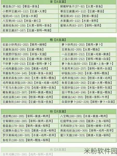 盛世芳华手游新手做客与拜访全攻略