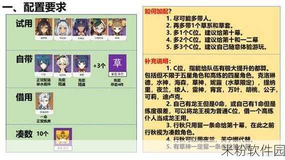 原神幻想真境剧诗困难模式第九幕通关攻略