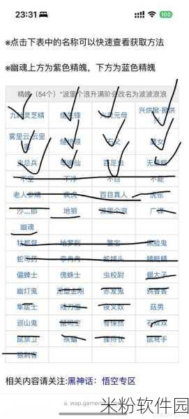 黑神话，悟空手游波里个浪位置及打法全攻略