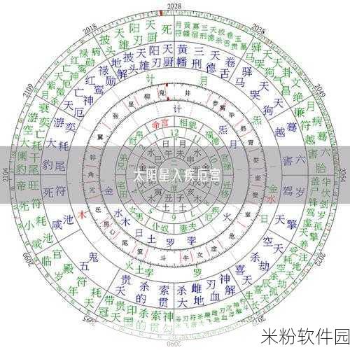 百分之一厄月活动新手配队全攻略