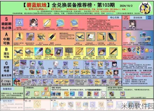 碧蓝航线手游新手进阶全攻略