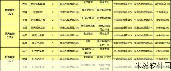 太极熊猫武器大揭秘，找到你的最佳战斗伴侣