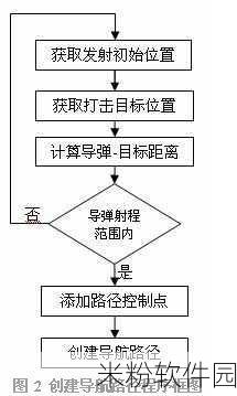 绝区零赛博决斗任务全攻略，带你称霸虚拟战场