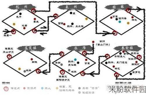 烟雨江湖东海群岛前置任务攻略，探索神秘海域的必备指南