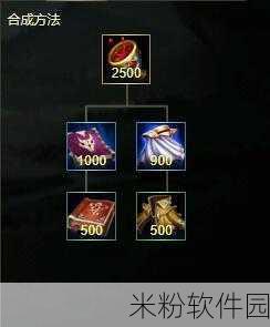 FGO 圣杯的神奇用途与值得倾注圣杯的从者解析