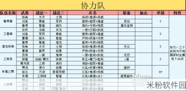 深度解析，放开那三国中蜀国阵型搭配与战略指南