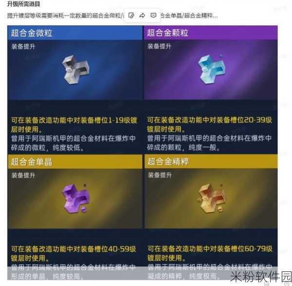 星球，重启物资筹备玩法新手攻略