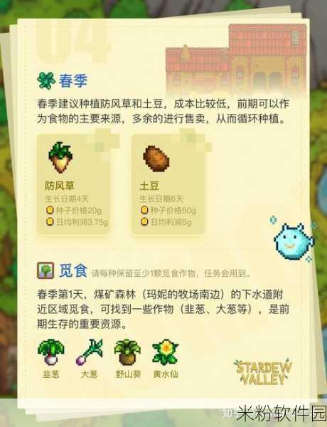 星露谷物语黑莓篮子任务新手攻略指南