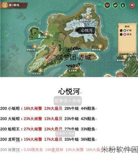 创造与魔法弹涂鱼高产地区大揭秘