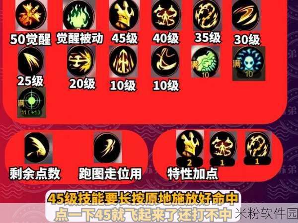 DNF 剑魔 110 级版本加点攻略深度剖析