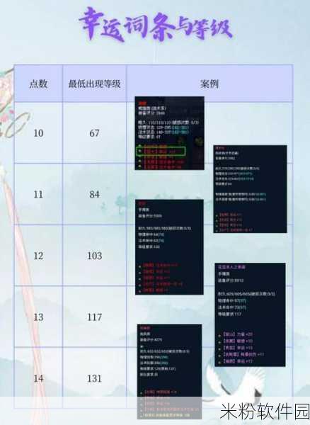 倩女幽魂手游新手装备强化与实力提升全攻略