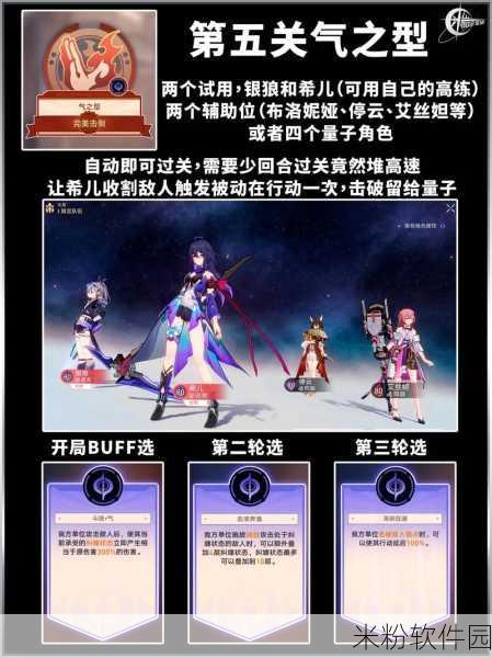 崩坏星穹铁道神奇扑满第五天攻略，新手玩家的全面指南