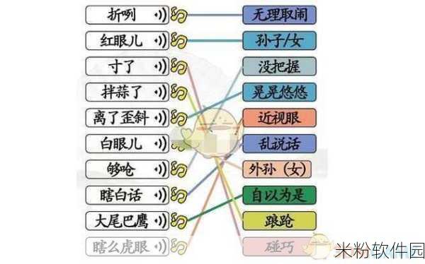 汉字找茬王洞房花烛通关秘籍大揭秘