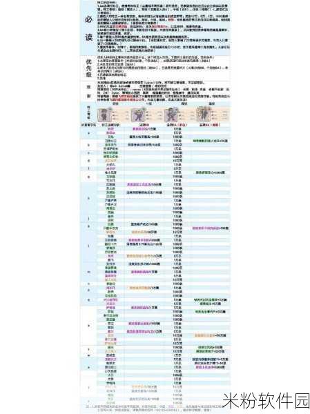 最强蜗牛神域武装新手攻略全解析