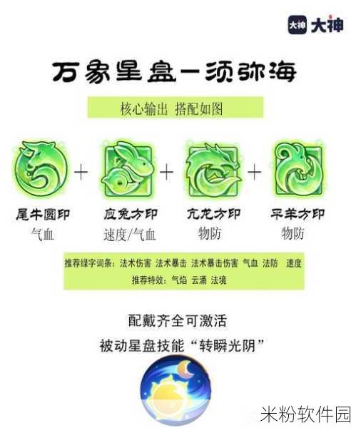 梦幻西游手游须弥海经脉深度解析与推荐