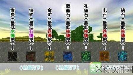 影粉世家手游新手粉钻获取全攻略