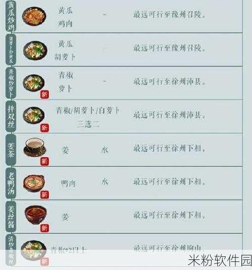 江湖悠悠手游四级美食制作全攻略